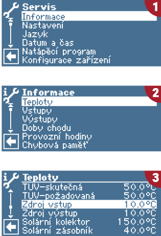 Je topný systém odvzdušněn?